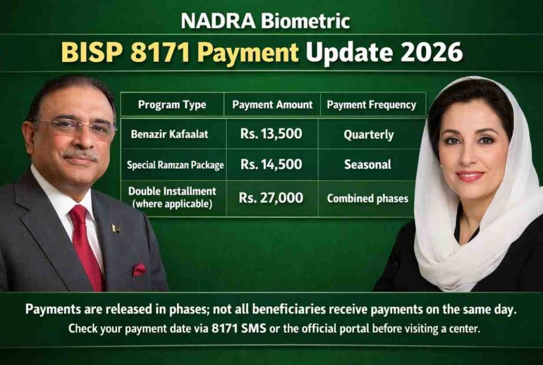 nadra biometric bisp 8171 payment
